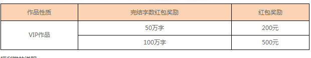 A股72个交易日纪录，结束！