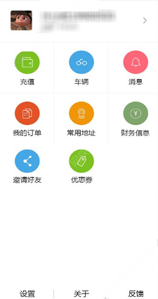 五一档电影票房